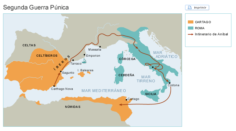 II Guerra Púnica