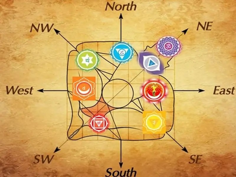 plano de vastu en india vastu shastra