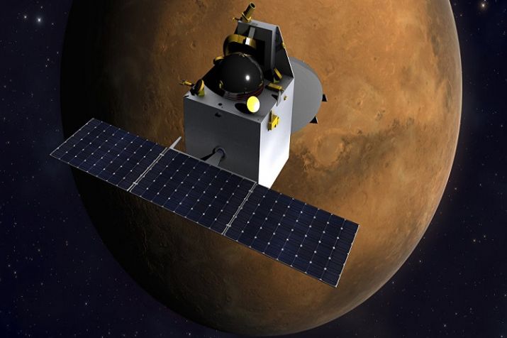Trasbordador de India en Marte