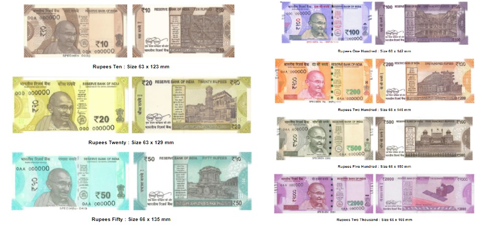 Anverso y reverso de los billetes actuales de rupias 